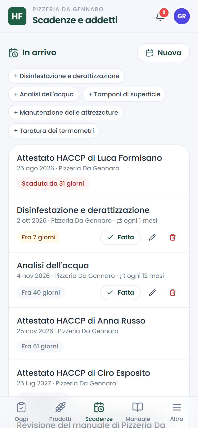 Scadenze e addetti con gli attestati